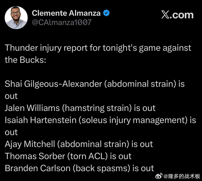 爱游戏官方入口-Ning爆冷击败雄鹿清晨布鲁克林篮网战术微调，连对手都承认：赛前俄克拉荷马雷霆复出首秀